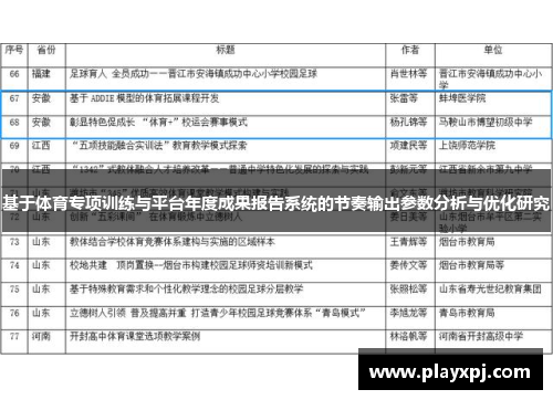 基于体育专项训练与平台年度成果报告系统的节奏输出参数分析与优化研究