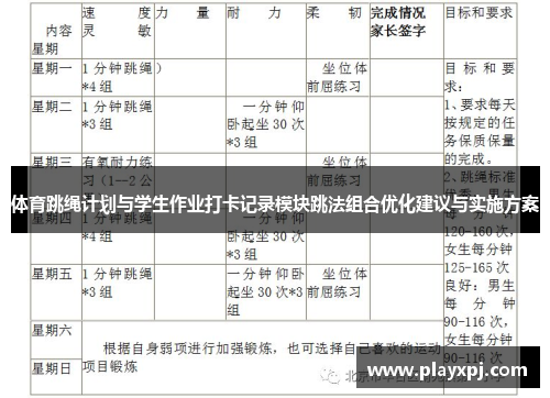 体育跳绳计划与学生作业打卡记录模块跳法组合优化建议与实施方案