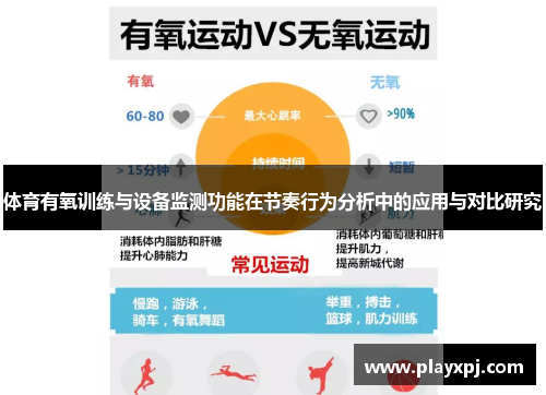 体育有氧训练与设备监测功能在节奏行为分析中的应用与对比研究
